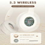 ⁦سماعات رأس لاسلكية قابلة للسحب K6 - سماعات أذن TWS سوداء وبيج أنيقة فوق الأذنين مع ميكروفون لإلغاء الضوضاء ومقبس صوت 3.5 ملم مع دعم كارت ميموري ، متوافقة لاسلكيًا للألعاب والمكالمات، مرفق معها علبة شحن USB-C⁩ - الصورة ⁦6⁩